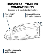 BaVekHak Posi-Lock latch ensures a tight, rattle-free connection