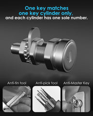 bbfly K01 OBD2 lock, rear view, reinforced housing deters tool-assisted unlocking.