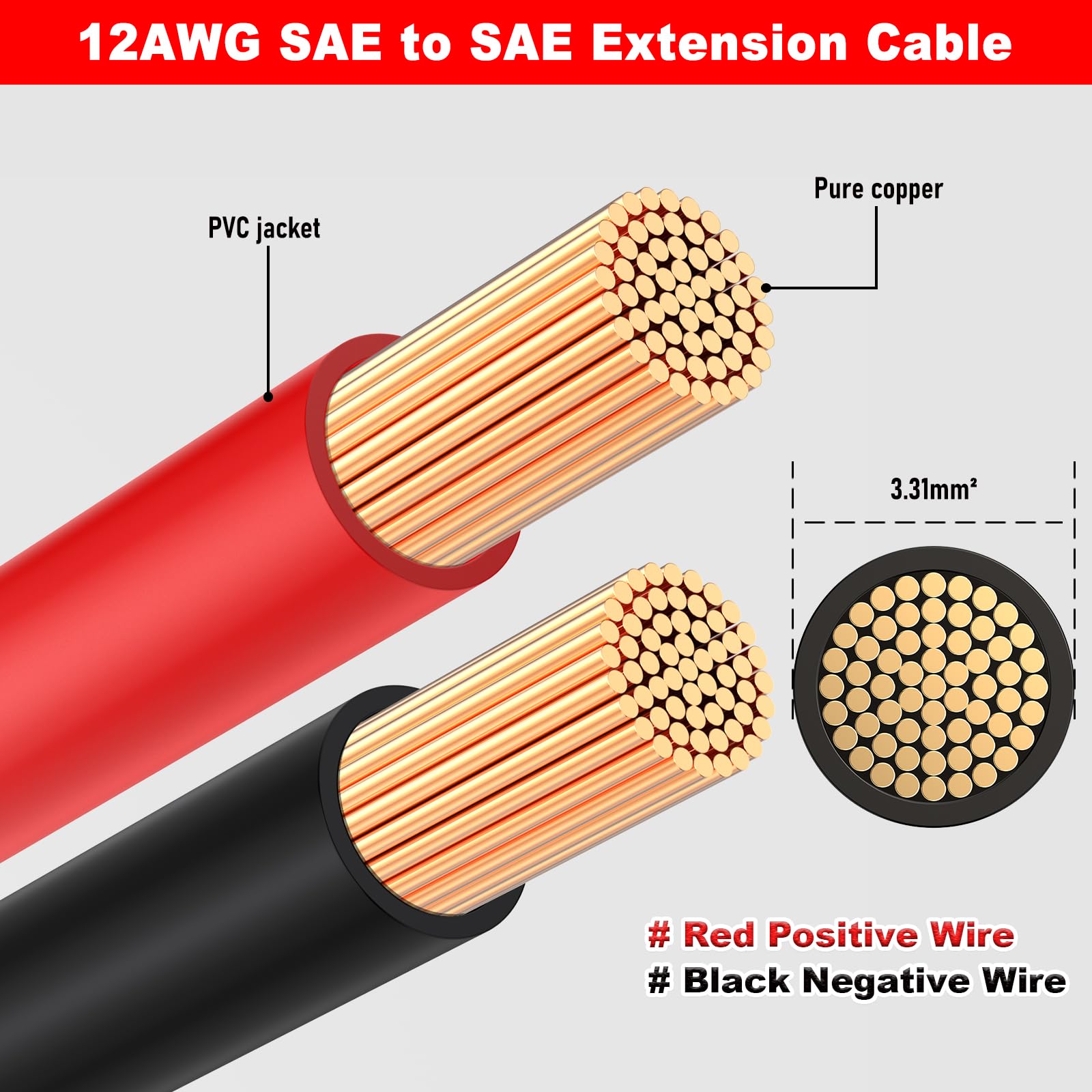 BBHEJJ polarity reverse adapter ensures correct polarity during connections.