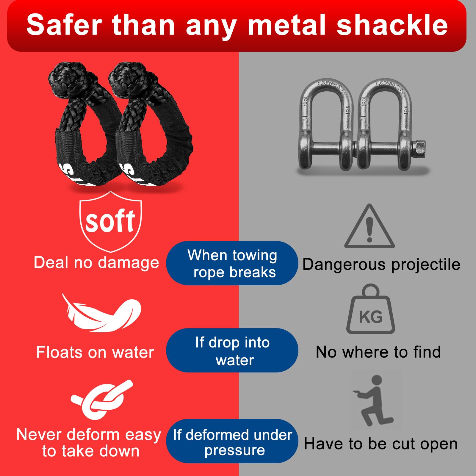 BCJCLTS soft shackle compact storage fits in your trunk or gear bag.