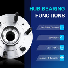 BDeli ABS sensor wiring hub assembly 515036 maintains ABS performance on rugged drives