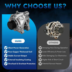 BDELI Honda Accord alternator replacement installation setup for straightforward swap