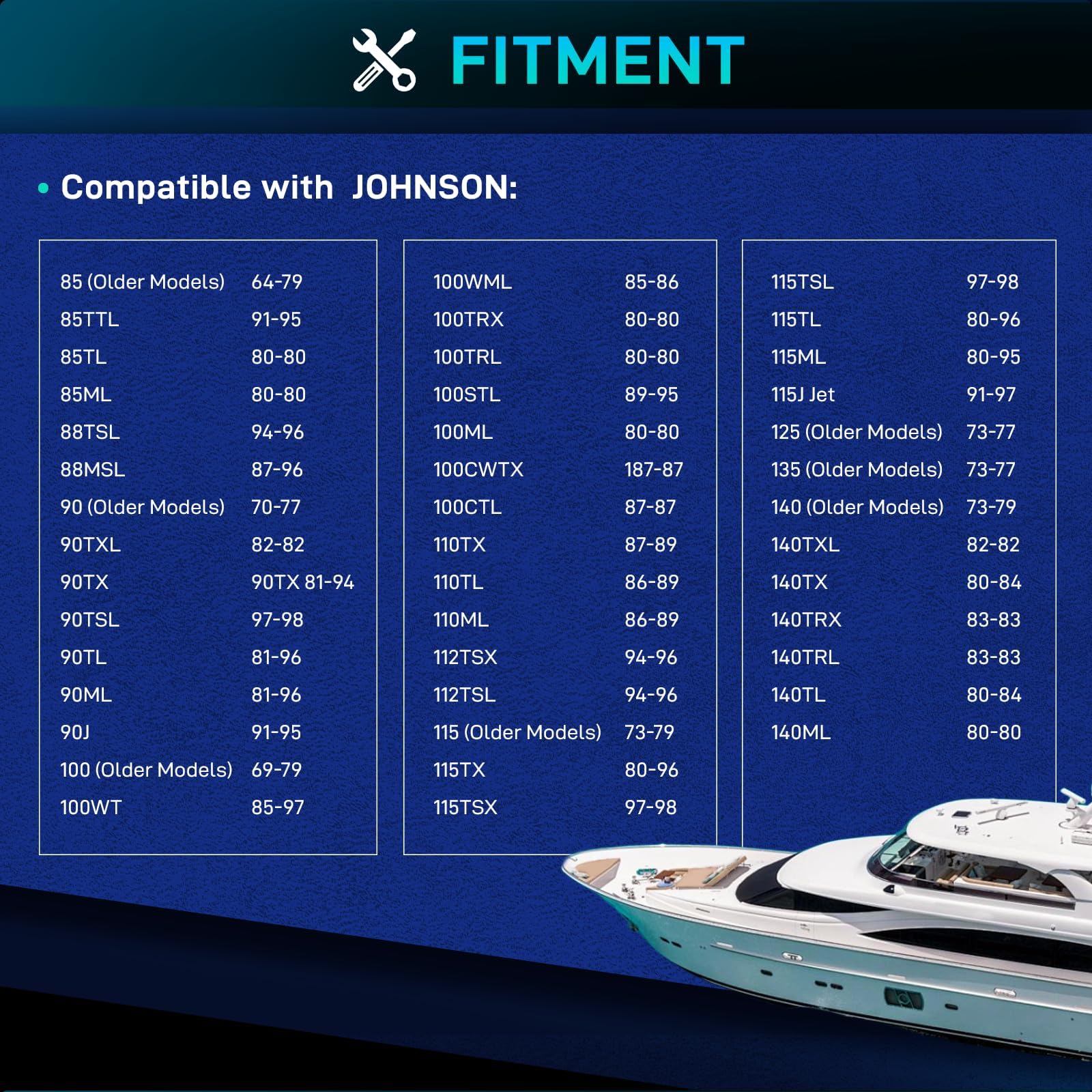 BDeli Marine starter components highlight premium parts for durability
