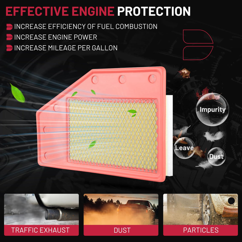 Replacement interval guidance for BDFHYK CA12085 filter