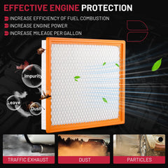 BDFHYK CA7440 media close-up emphasizing microporous filtration performance