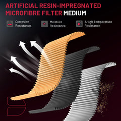 BDFHYK CA7440 packaging box image for ready replacement