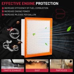 BDFHYK CF10285 cabin air filter close-up promoting cabin air quality.