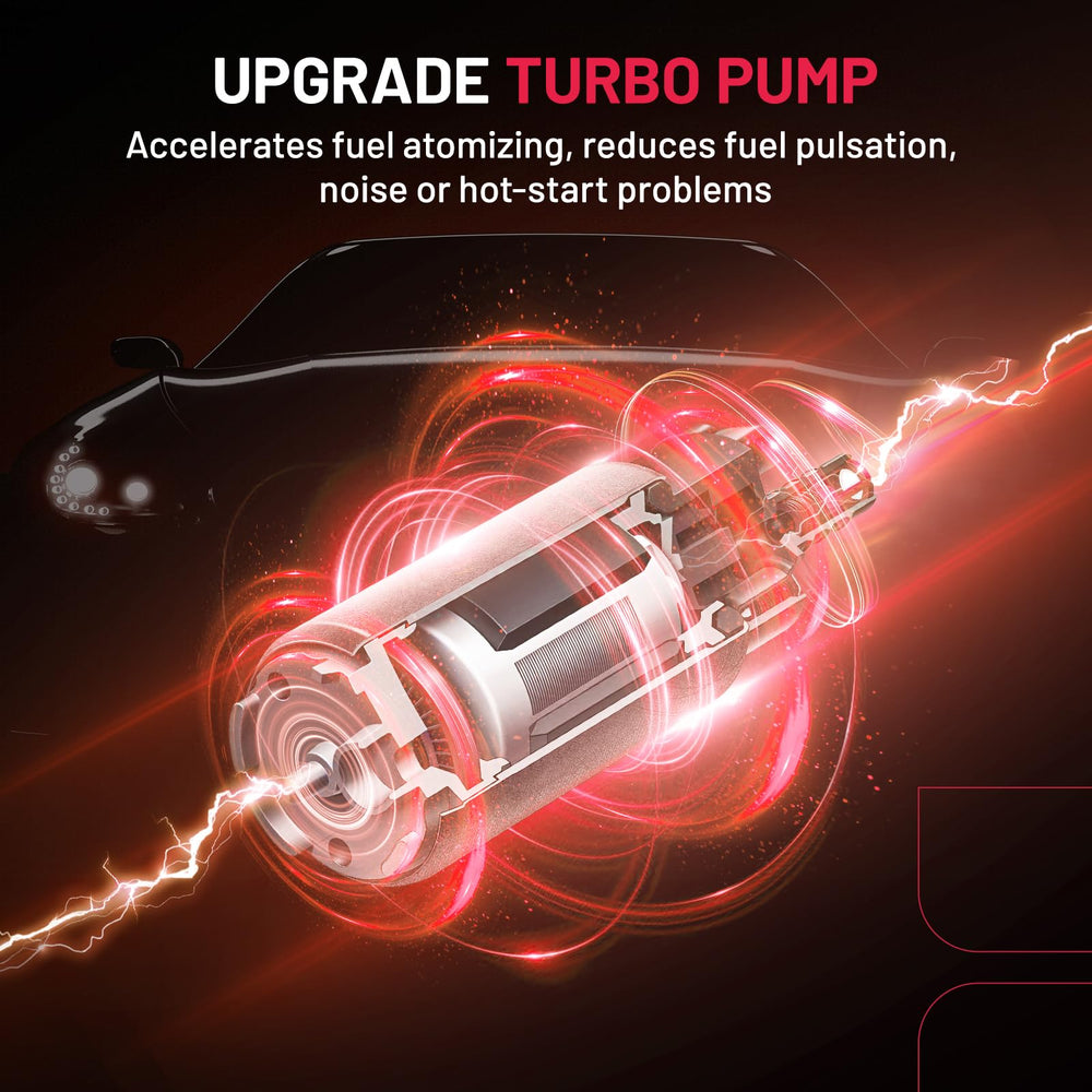 BDFHYK pump with gaskets for proper sealing and fit