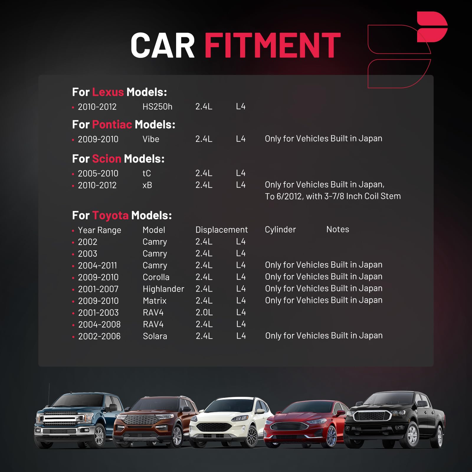 BDFHYK UF333 ignition coil for RAV4 ensures consistent spark for steady acceleration