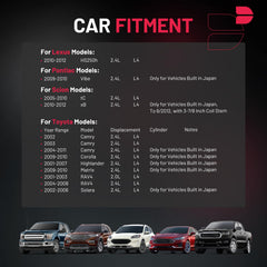 BDFHYK UF333 ignition coil for RAV4 ensures consistent spark for steady acceleration