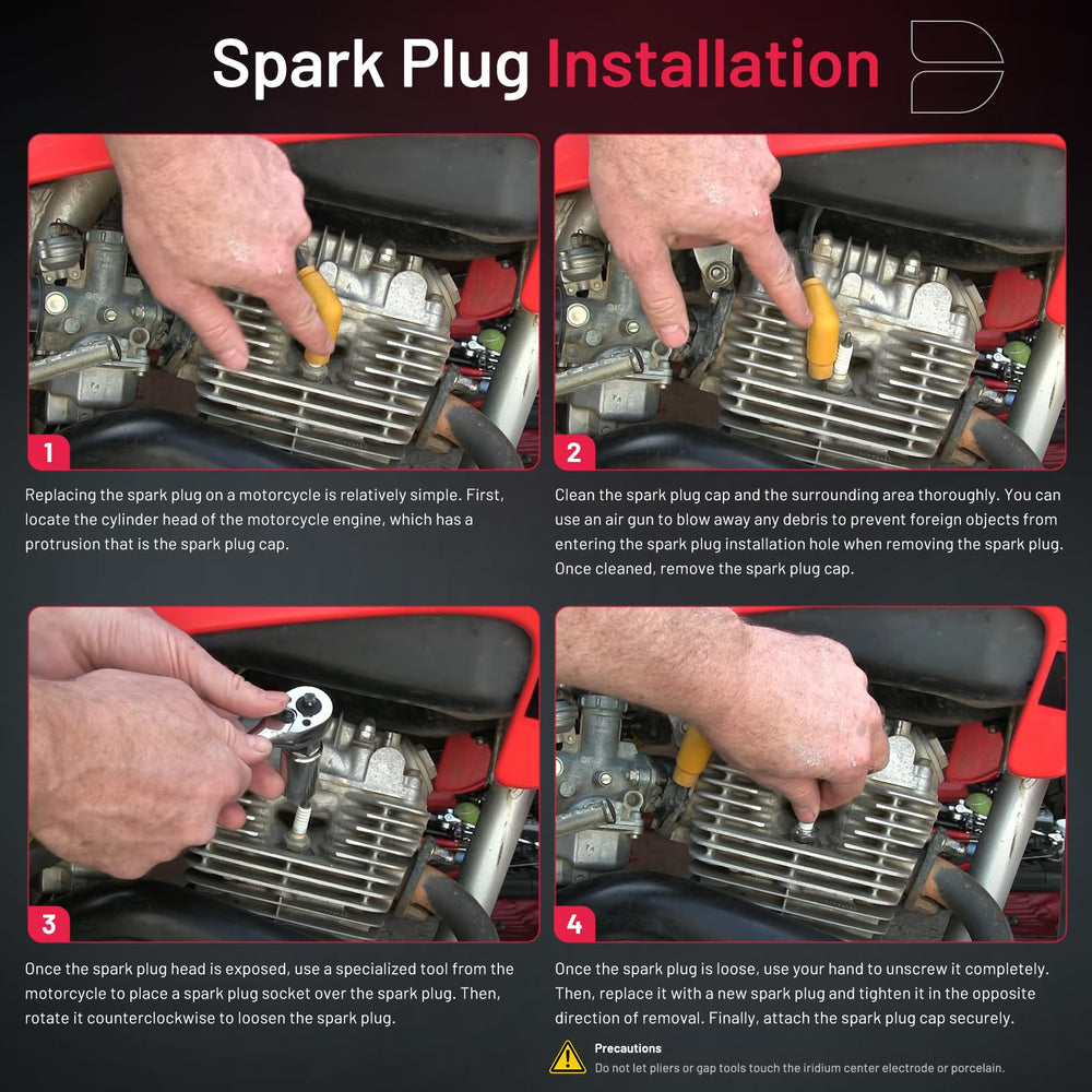 Ready-to-install spark plug for quick Harley maintenance.