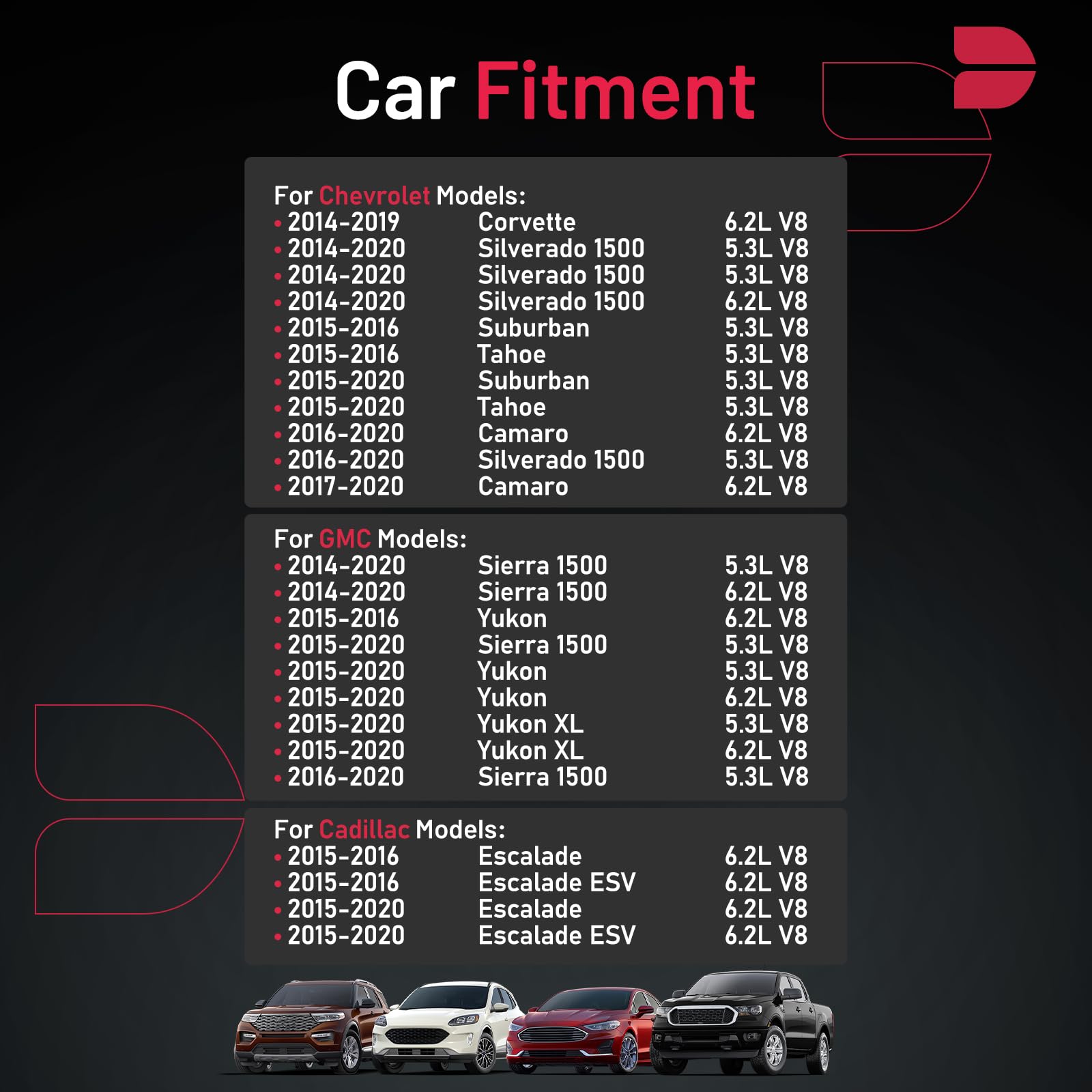BDFHYK iridium spark plug showing compatibility across Cadillac and Chevy models.