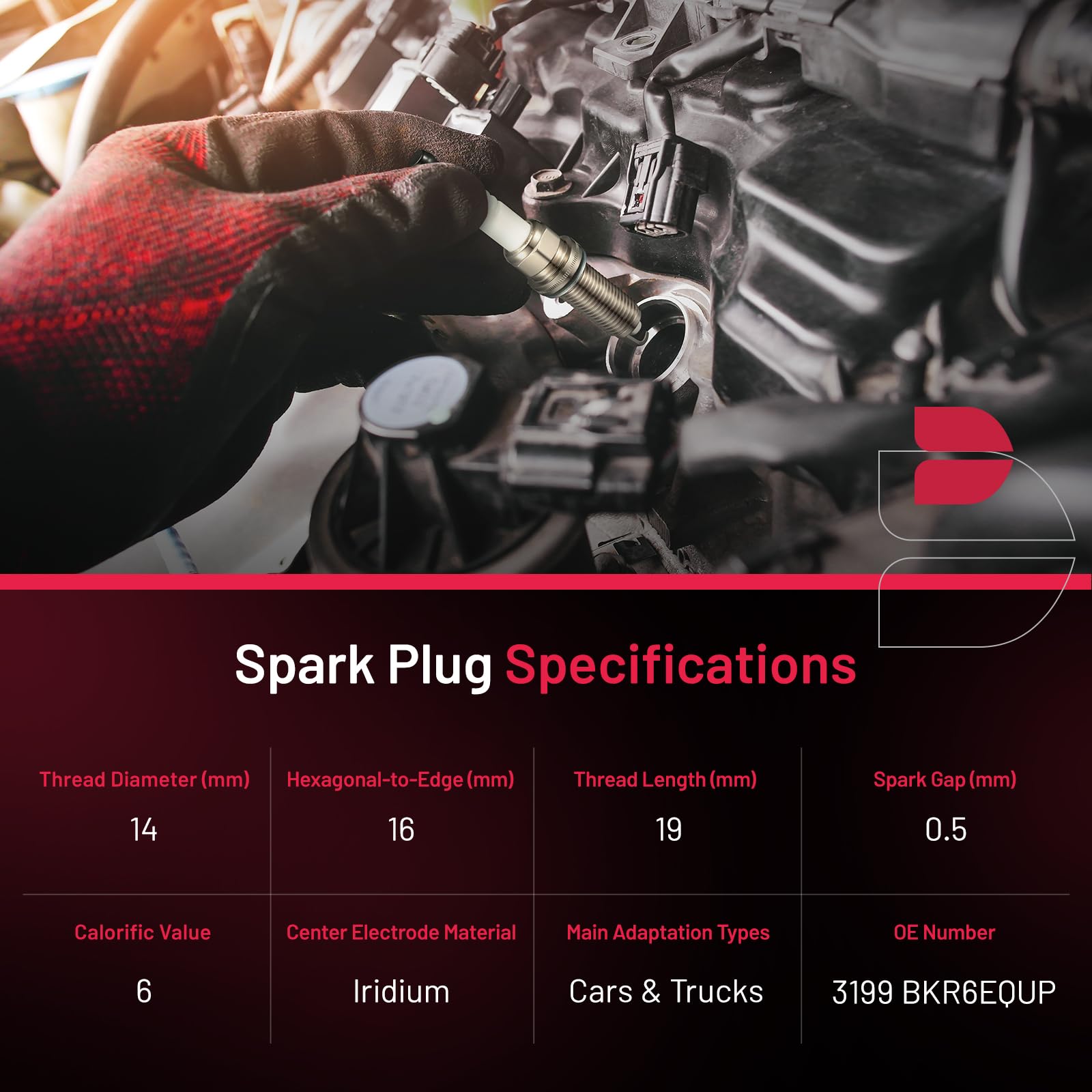 BDFHYK iridium spark plug heat-dissipation copper core enhances cooling.