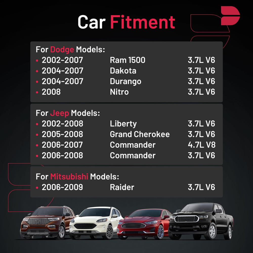 BDFHYK iridium spark plugs for Jeep Commander: steady ignition efficiency
