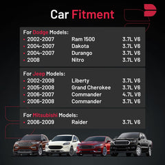 BDFHYK iridium spark plugs for Jeep Commander: steady ignition efficiency