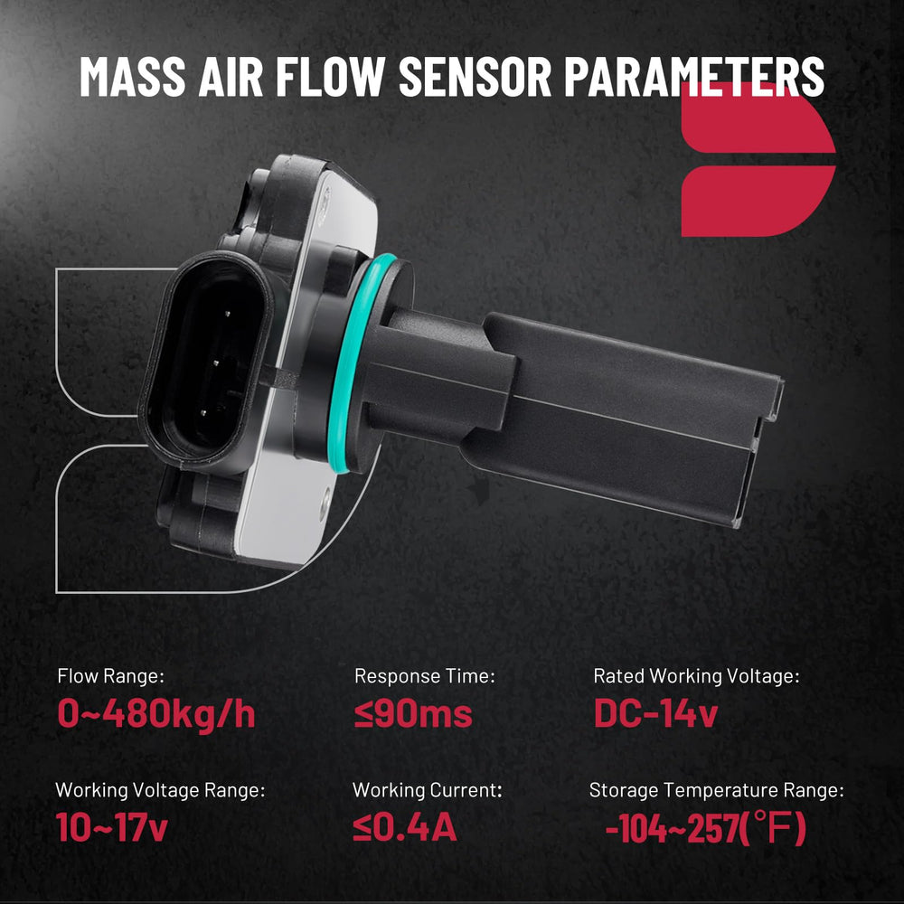 BDFHYK MAF sensor packaging contents reveal complete replacement kit for DIY users.