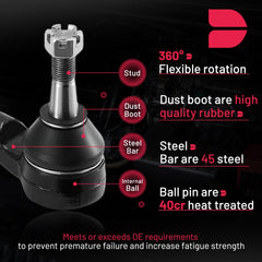 BDFHYK tie rods kit contents with fittings and pins for installation
