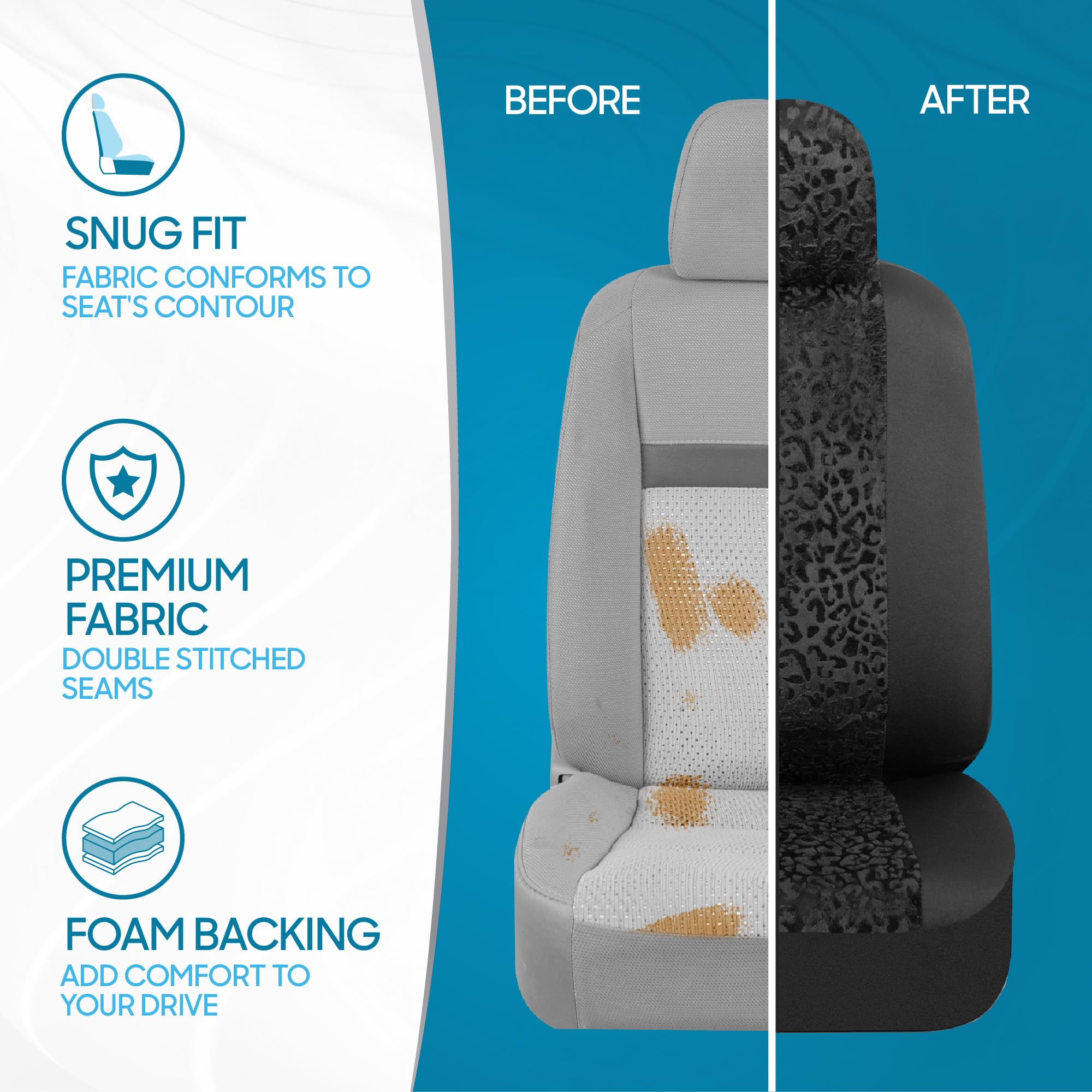 BDK Leopard interior detail showcasing pattern and texture