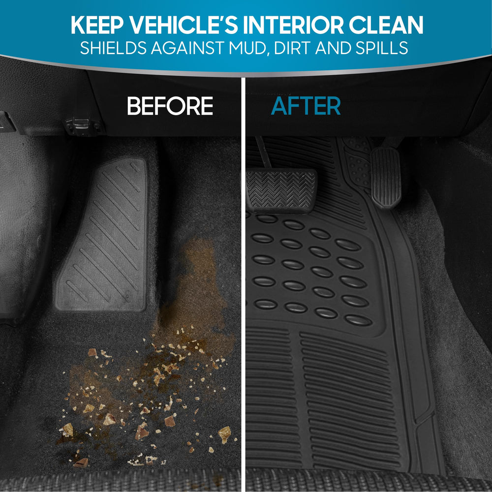 BDK heavy-duty rubber texture provides durable daily protection.