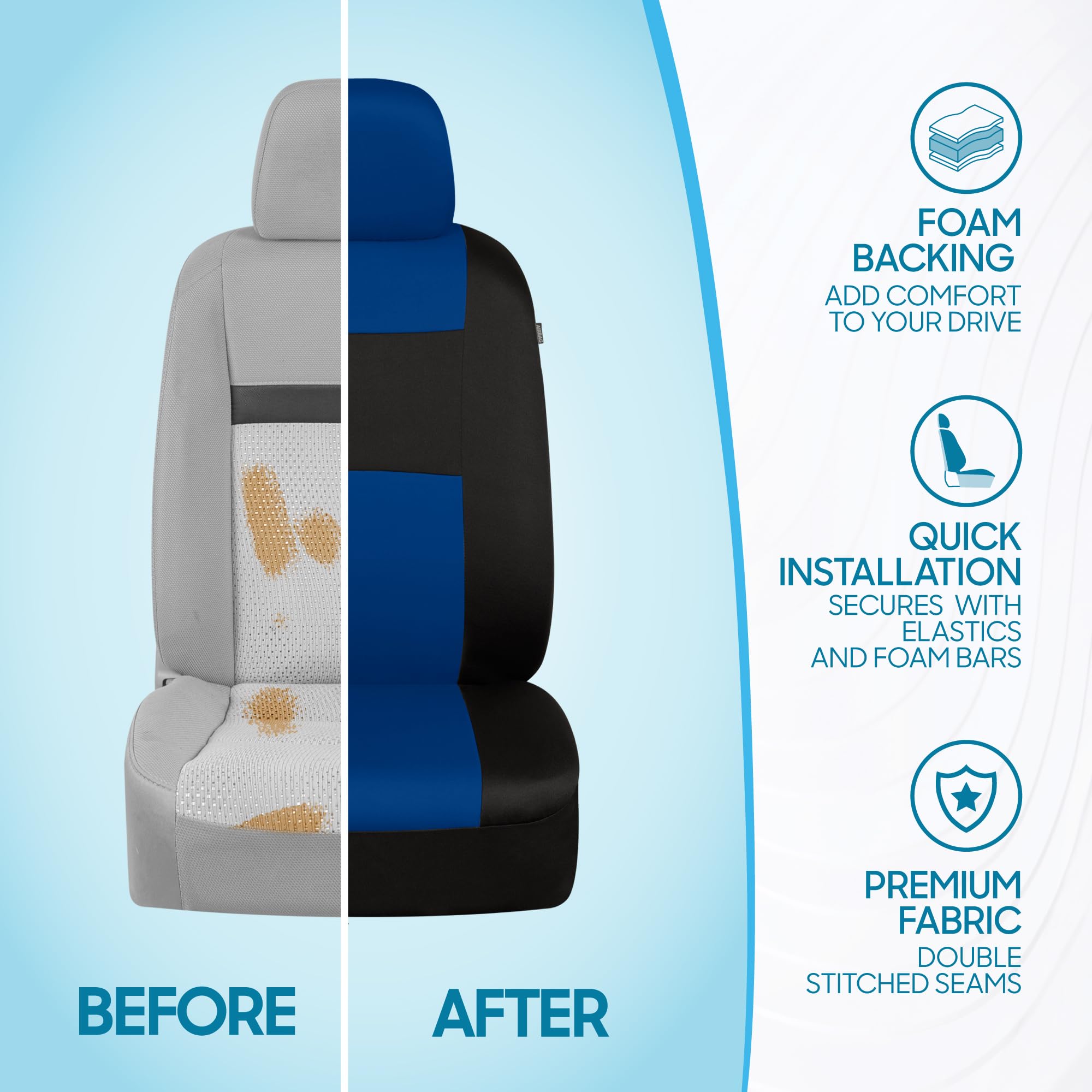 BDK PolyPro breathable fabric blue on black keeps you comfortable year-round.