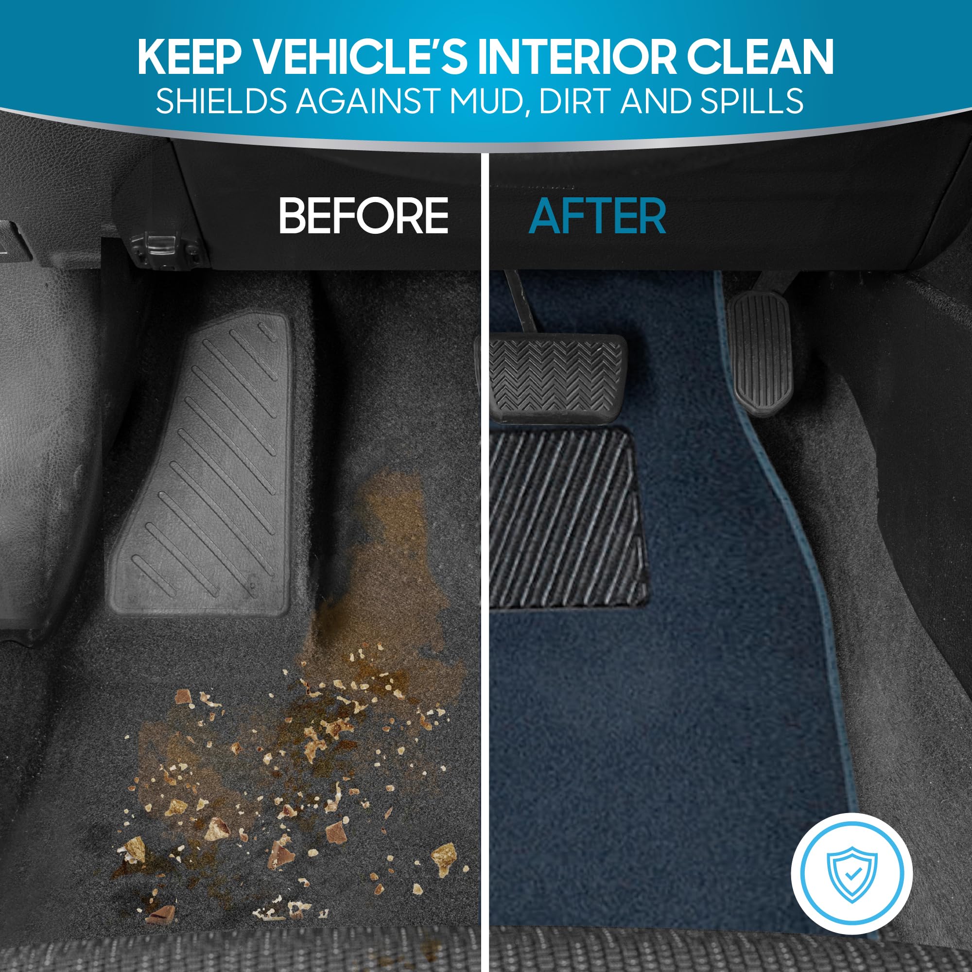 BDK Premium Blue car mats heel-pad protector close-up emphasizes grip and comfort.