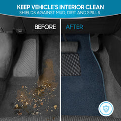 BDK Premium Blue car mats heel-pad protector close-up emphasizes grip and comfort.