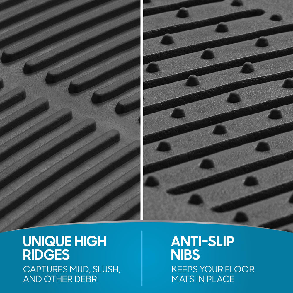 BDK ProLiner easy-clean surface cleans with soap and water
