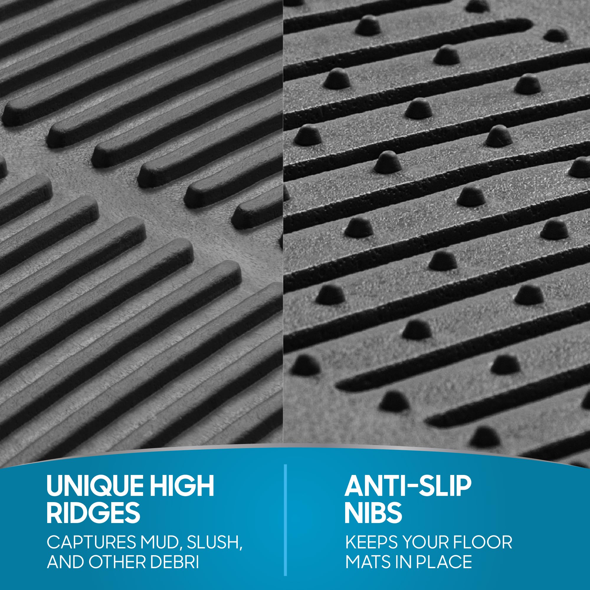 BDK ProLiner waterproof design blocks moisture and stains.