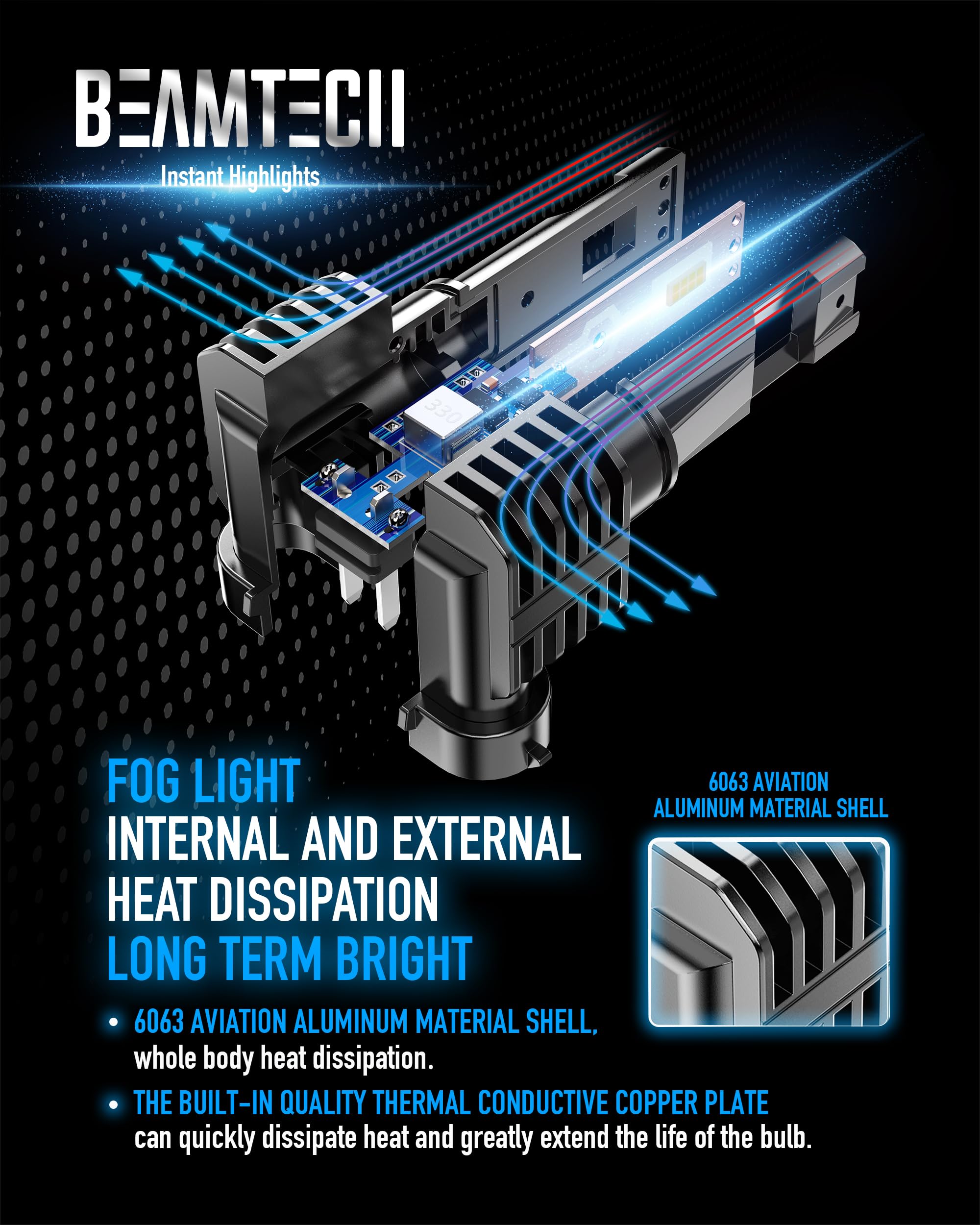 BEAMTECH wide beam improves road visibility during night drives.