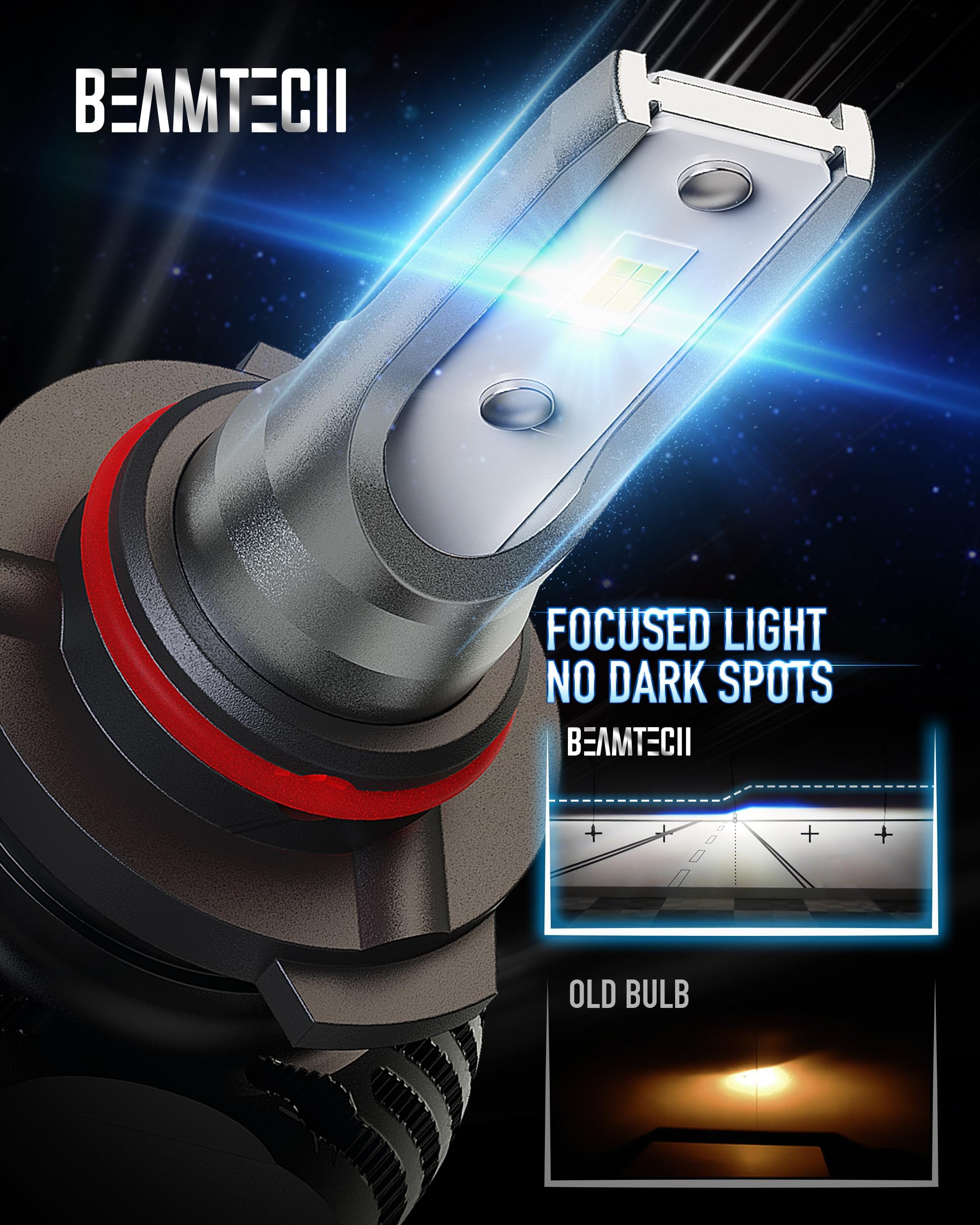 BeamTech 6500K xenon white output for daytime use and enhanced road perception.