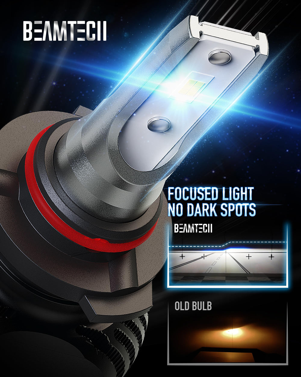BeamTech 6500K xenon white output for daytime use and enhanced road perception.