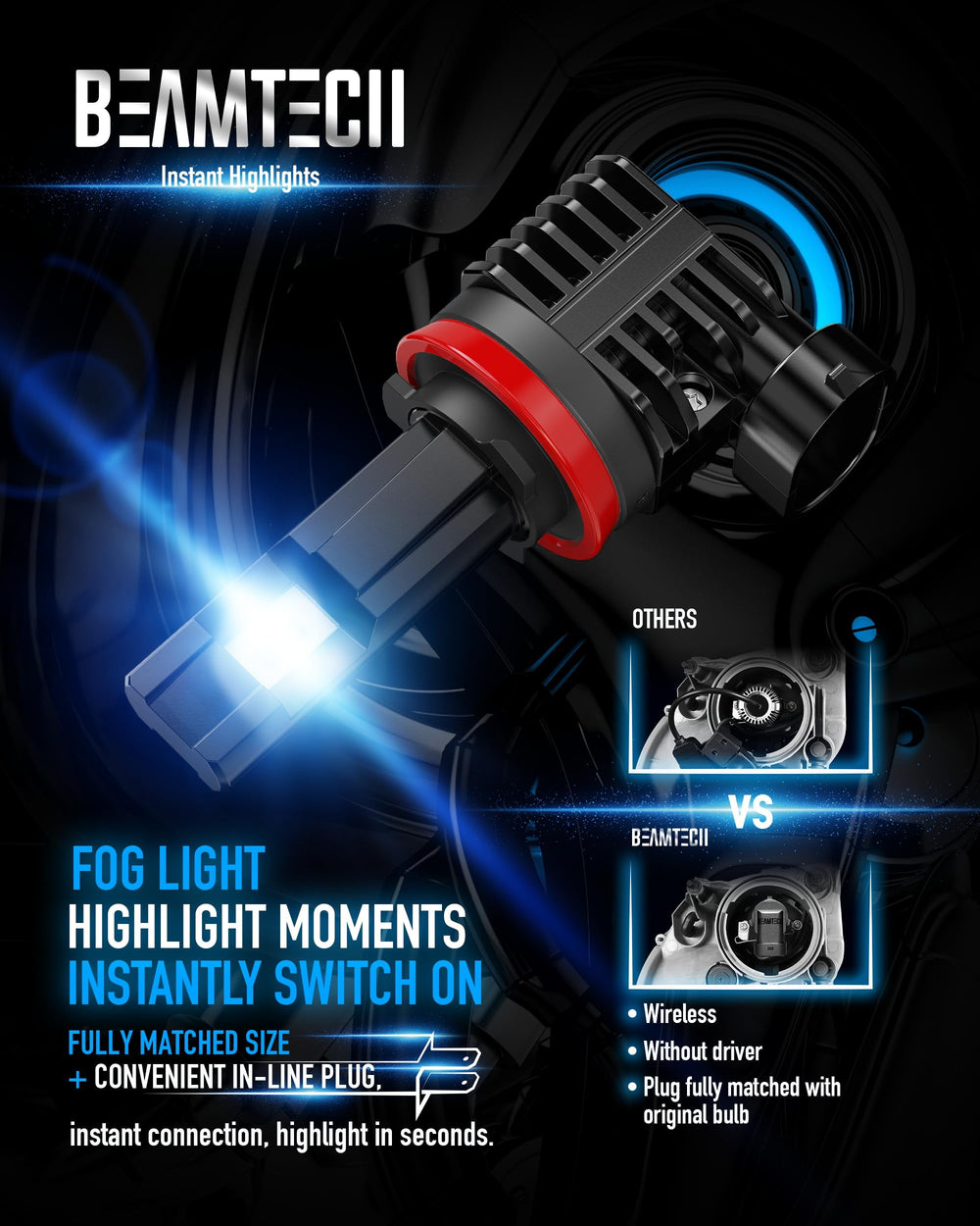 BEAMTECH H11 fog bulb easy-install design speeds up mounting in tight engine bays.