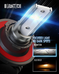 BEAMTECH H13-9008 adjustable base helps reduce glare oncoming traffic.