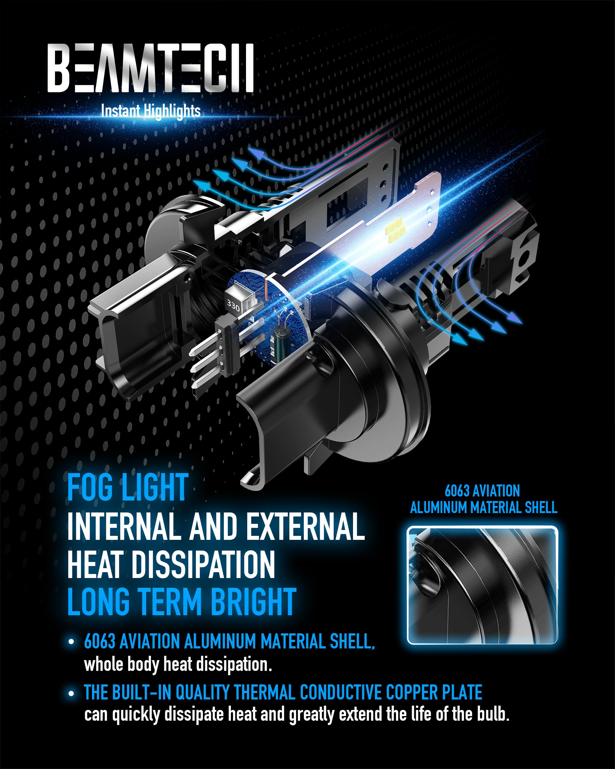 BEAMTECH H13 Powersport bulb wide-visibility beam improves night vision.