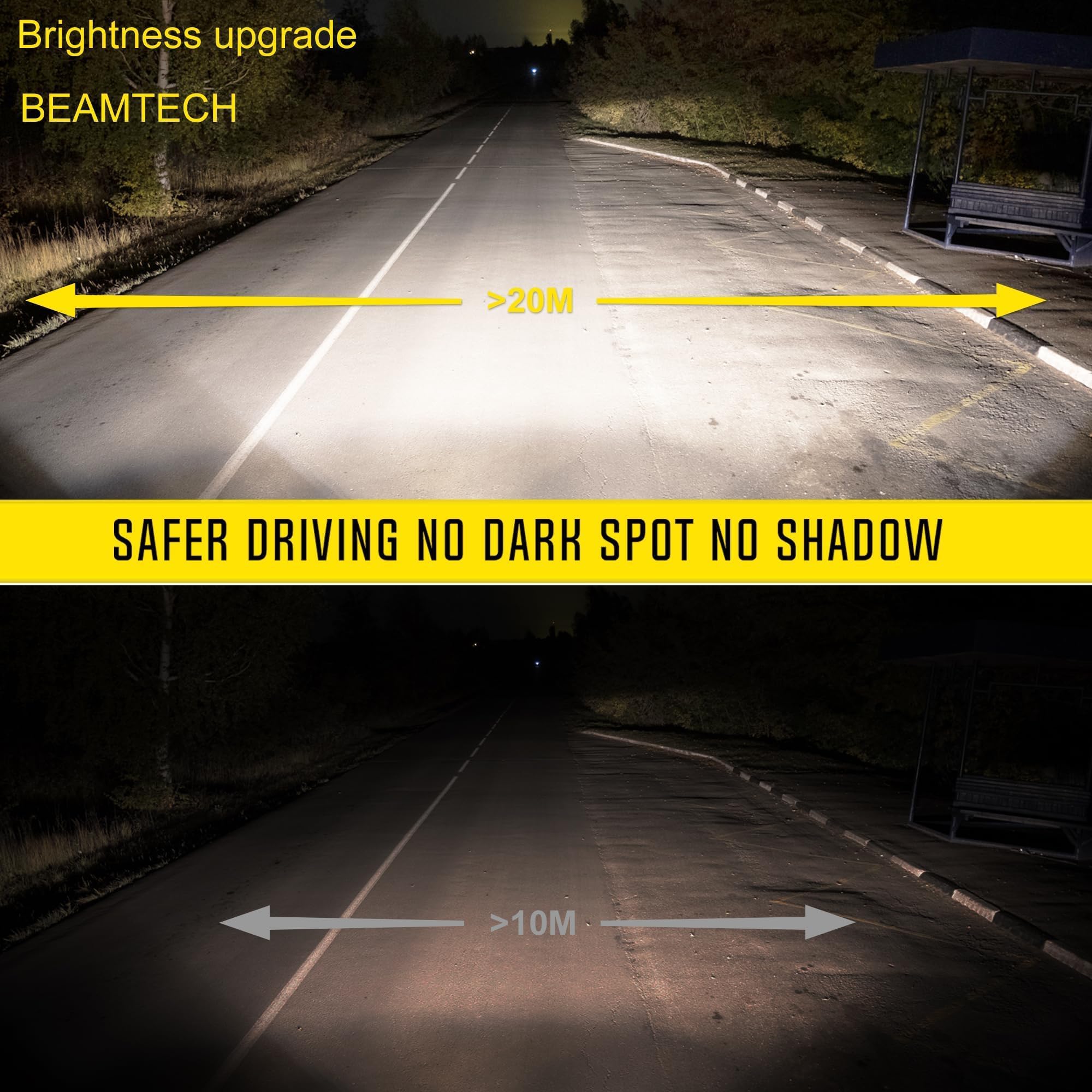 BeamTech S1 series fanless design ensures silent operation during night drives.