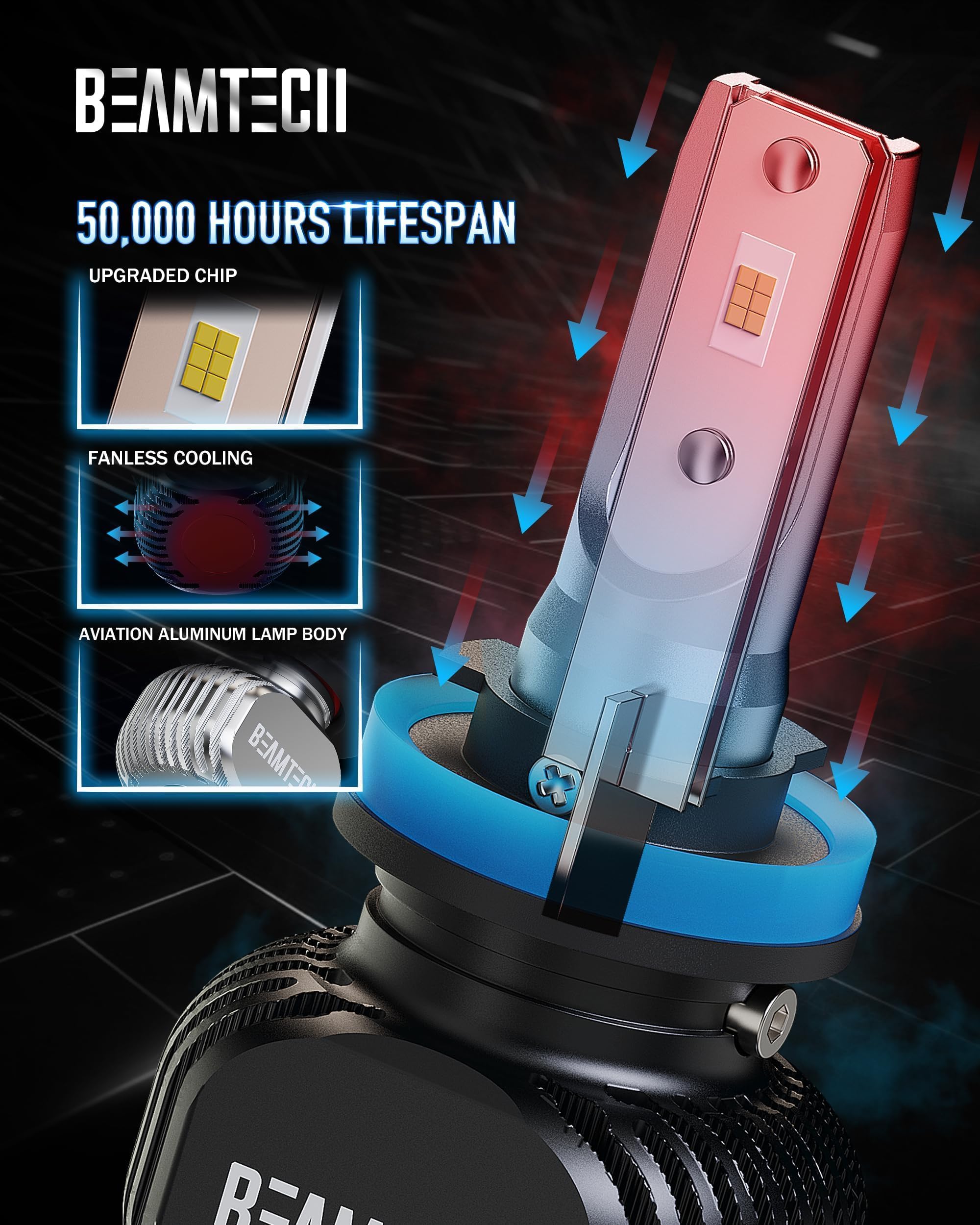 BEAMTECH S1 H11 bulbs with CANBUS compatibility to minimize errors