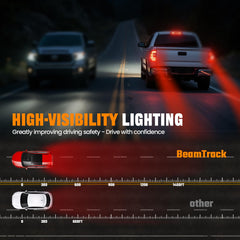 BeamTrack tail light ABS housing for rugged weather resistance