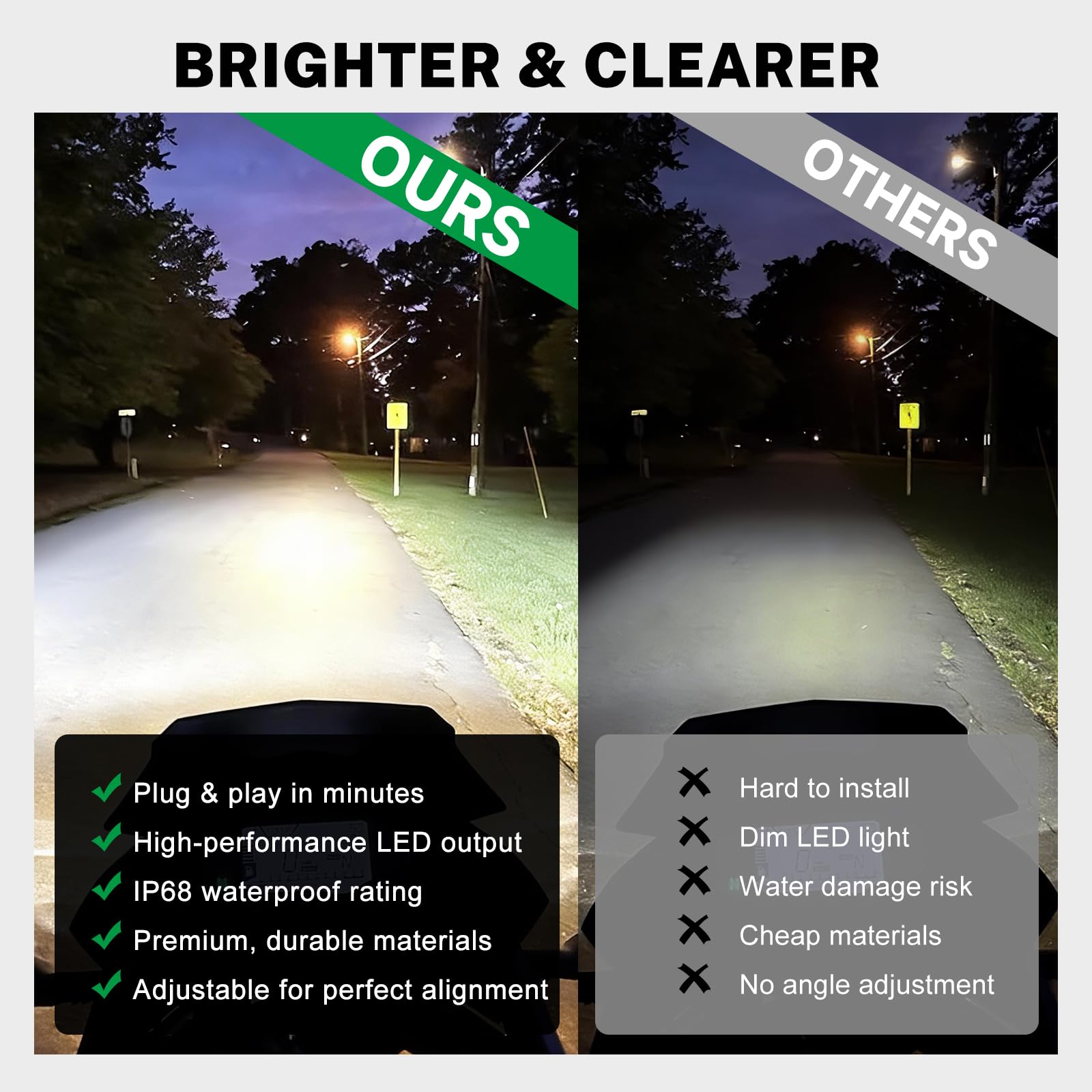 Bearolne 6000-6500K white light for clear trail illumination.