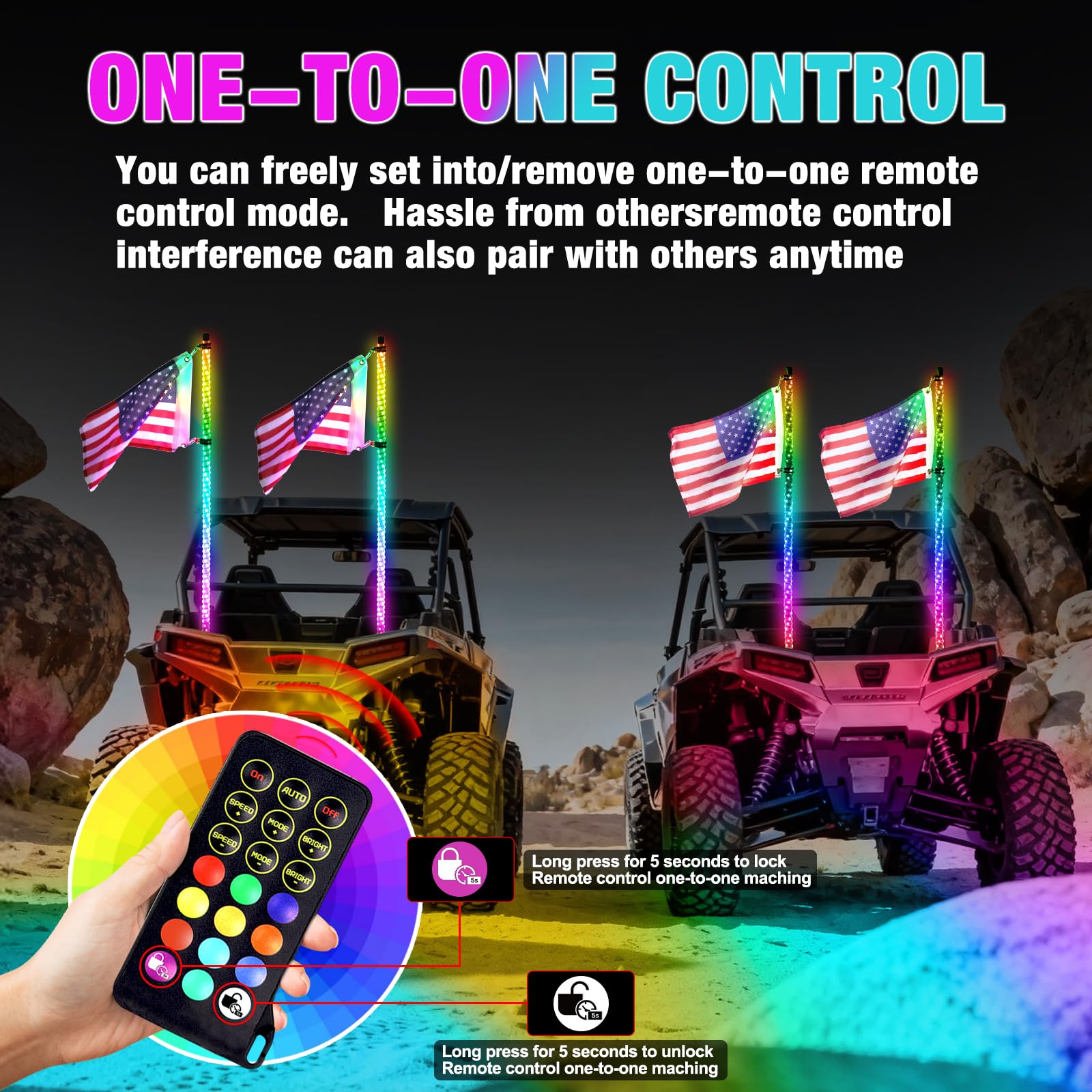 Beatto quick-release base enables easy plug-n-play installation.