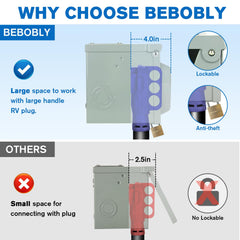 BEBOBLY lockable enclosure adds security during RV hookups