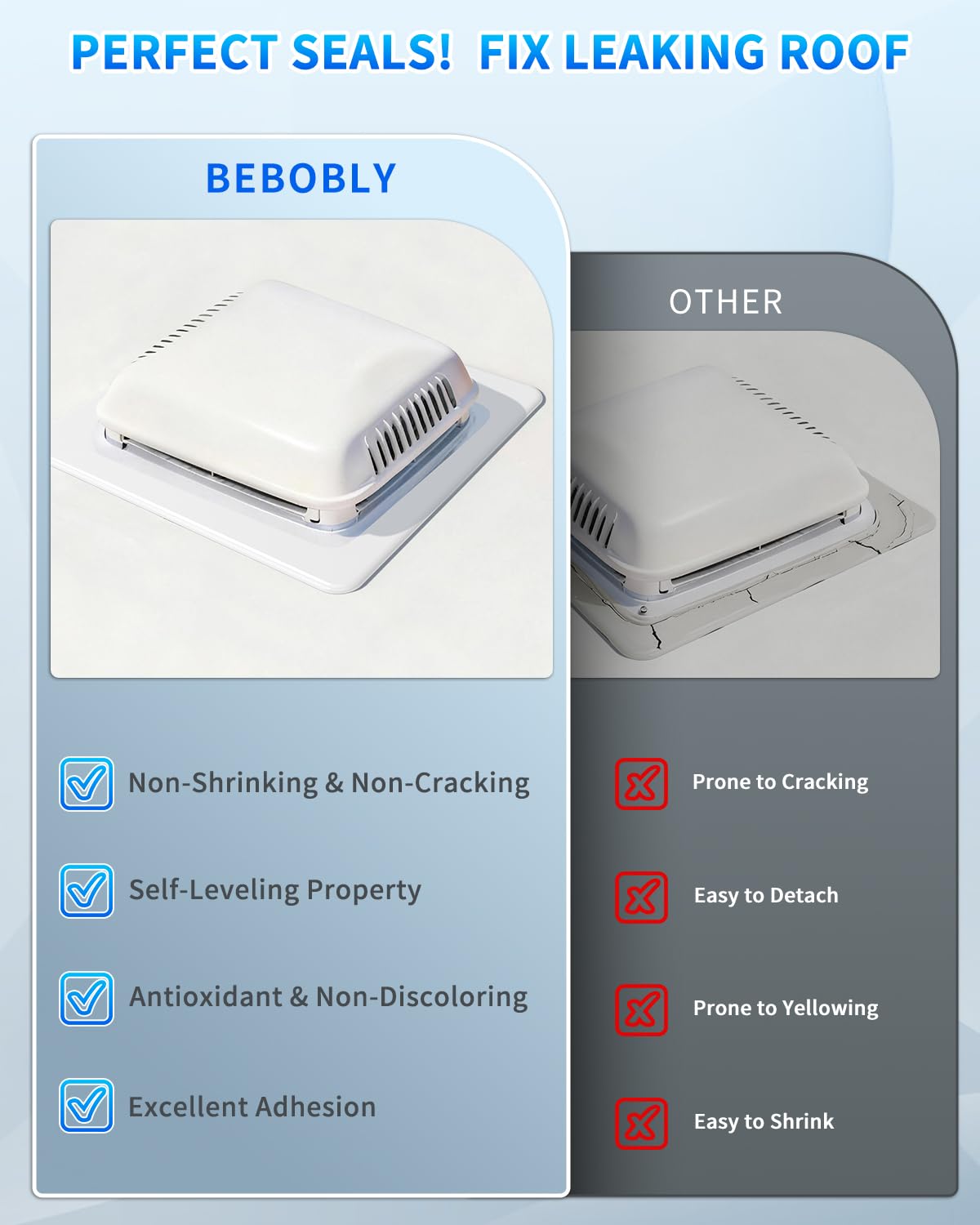 BEBOBLY all-weather performance on RV roofs from heat to cold