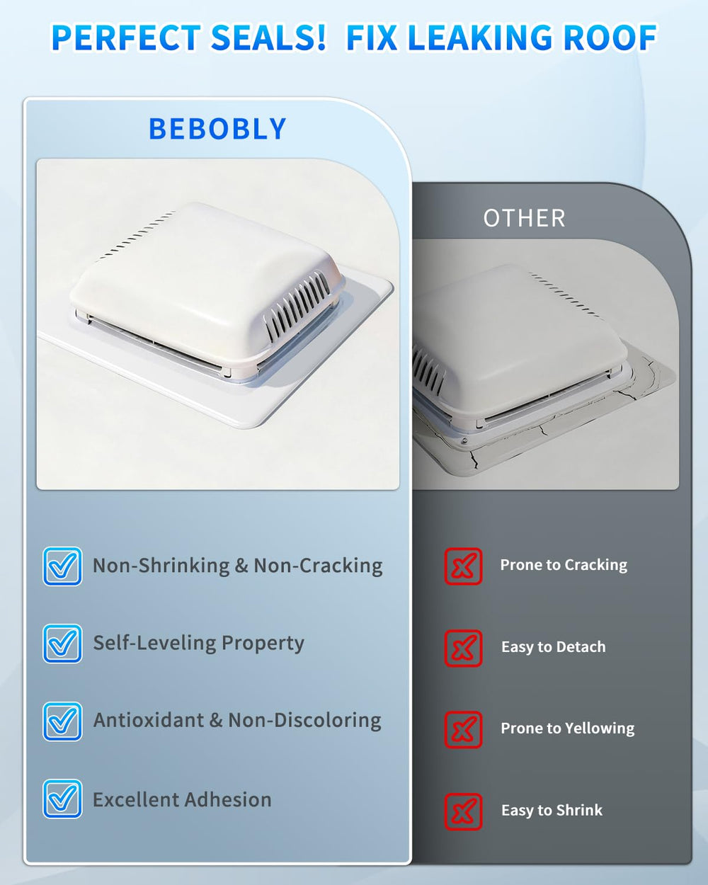 BEBOBLY all-weather performance on RV roofs from heat to cold