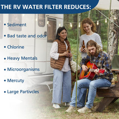 Beckacher two-pack inline filter shown installing without tools for camping.