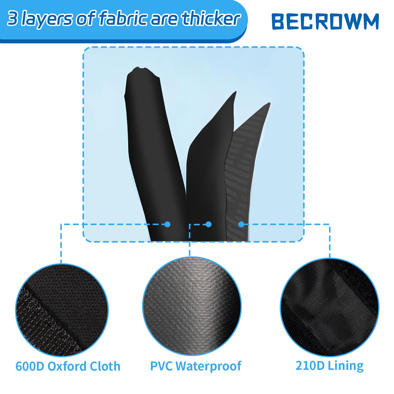 BECROWM suction cup door cover keeps dogs secure and prevents window scratches.