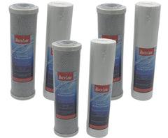 Beech Lane external RV dual water filter 3-sets pack for clean on-the-go water supply