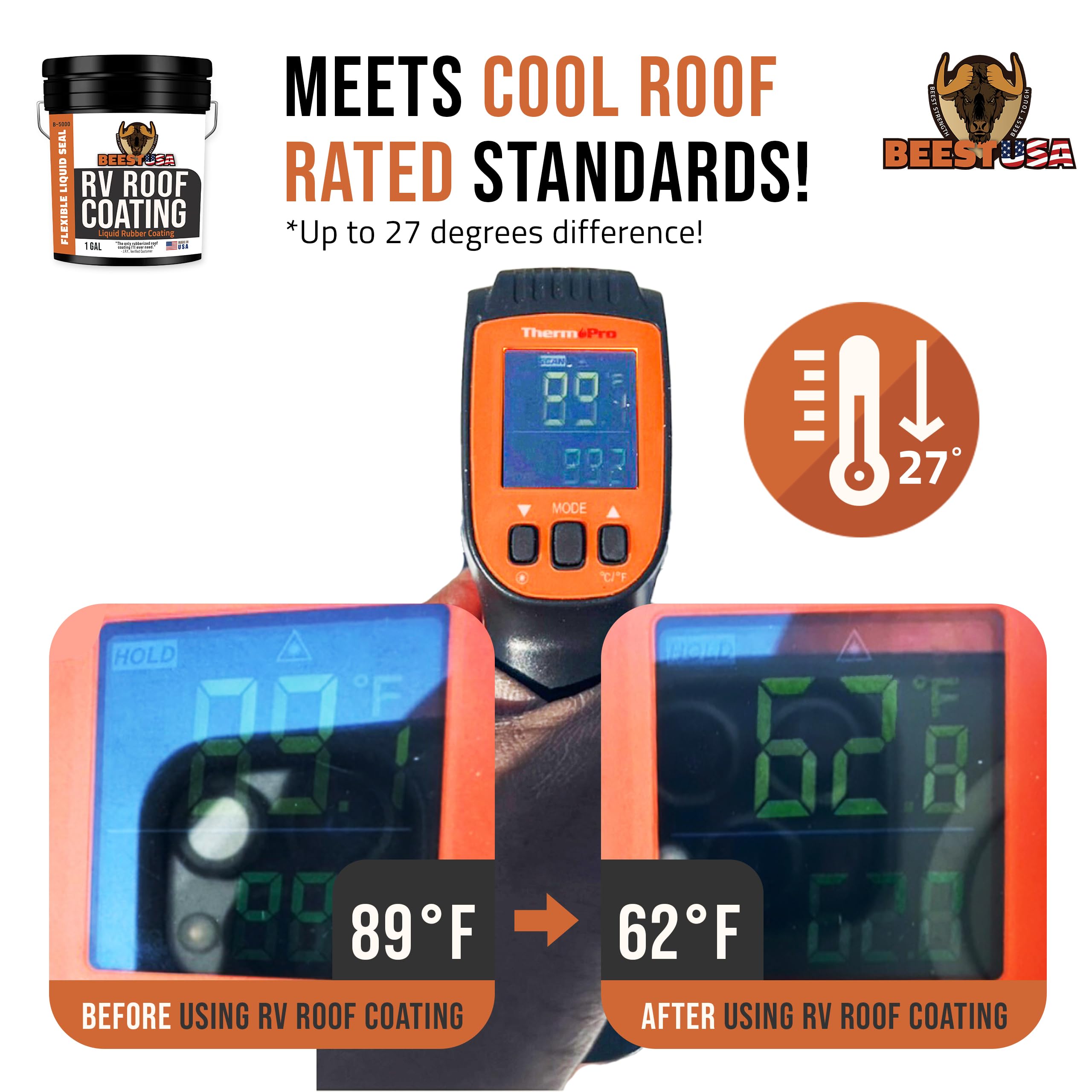 BEEST RV Roof Coating White made-in-usa product supports local manufacturing.