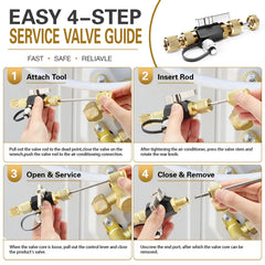 Stainless steel stem and anti-slip grip on Behonor tool