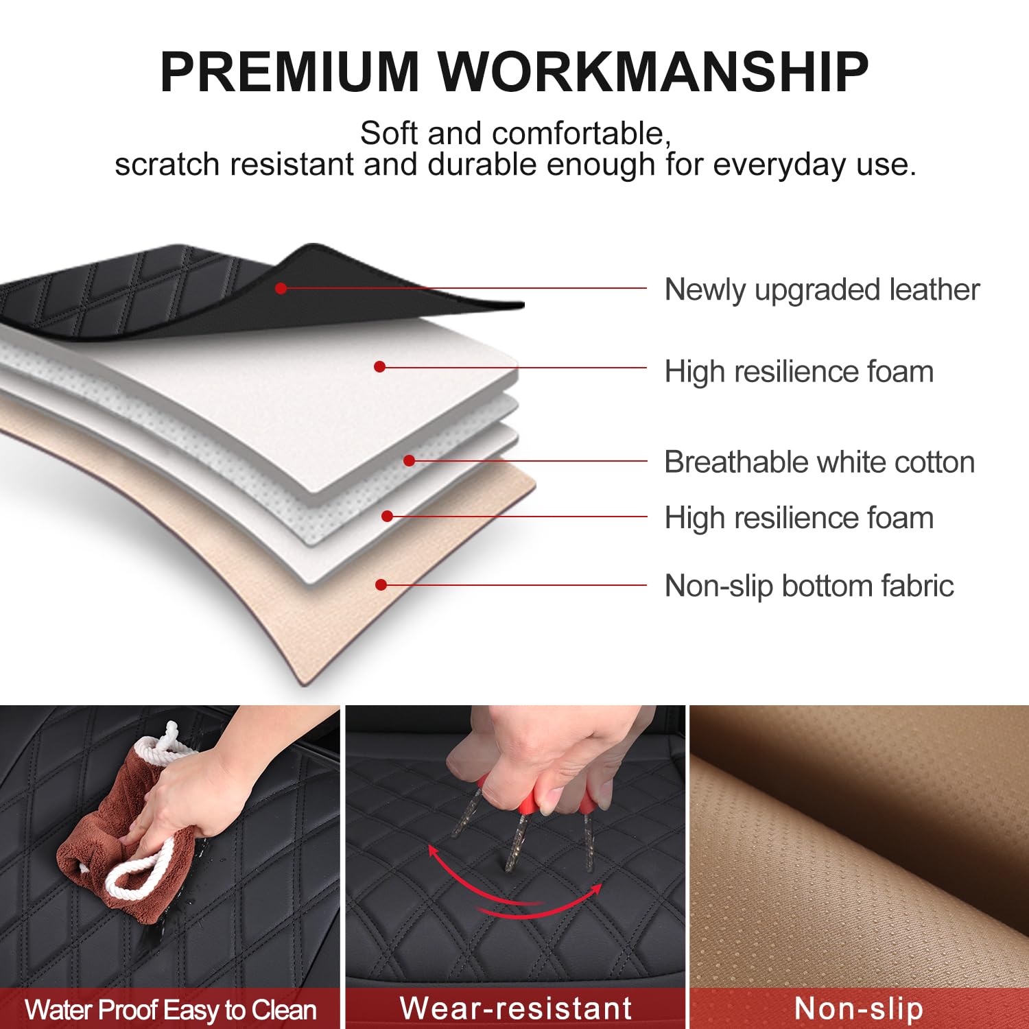 BEITK universal fit bottom seat cover works with most cars and trucks