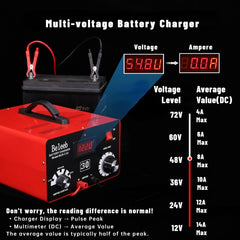 Beleeb voltage selection knob illustrating multi-volt range for versatile charging.