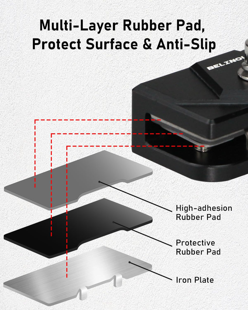 Belinous no-drill mounting bracket protects paint with anti-slip pads.